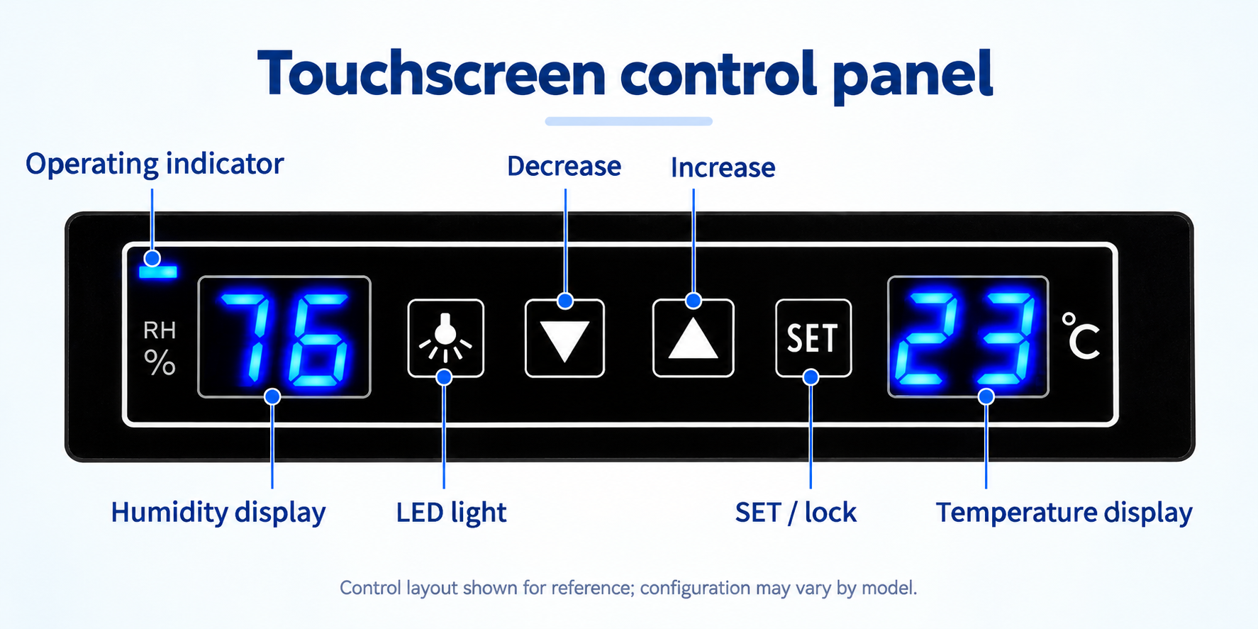 50EM 50L Touchscreen Electronic Dry Cabinet | ABMCDC